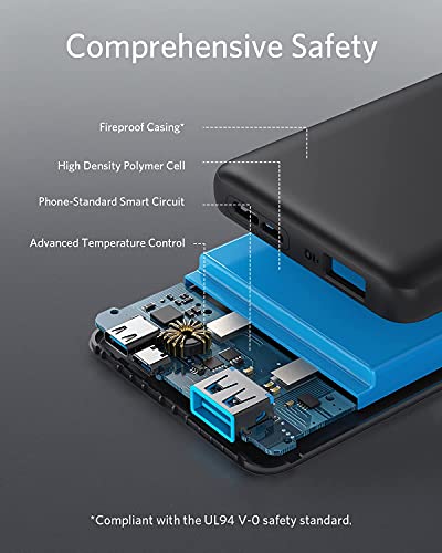 Anker Portable Charger, Power Bank, 10,000 mAh Battery Pack