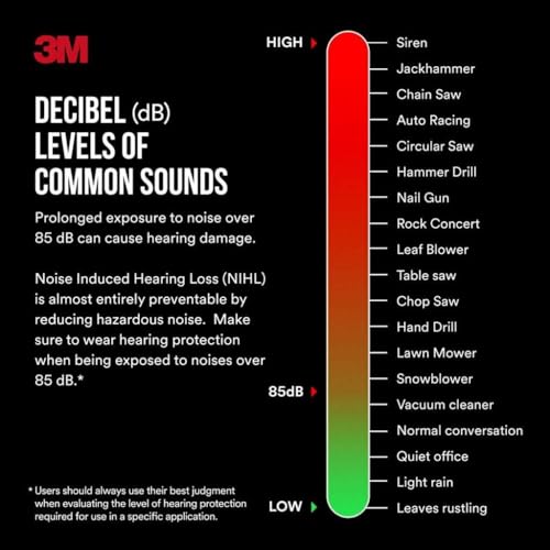 3M Pro-Grade Earmuff, Noise Reduction Rating (NRR) 30 dB, Lightweight & Adjustable Ear Muffs, Reduce Pressure Points For All-Day Comfort