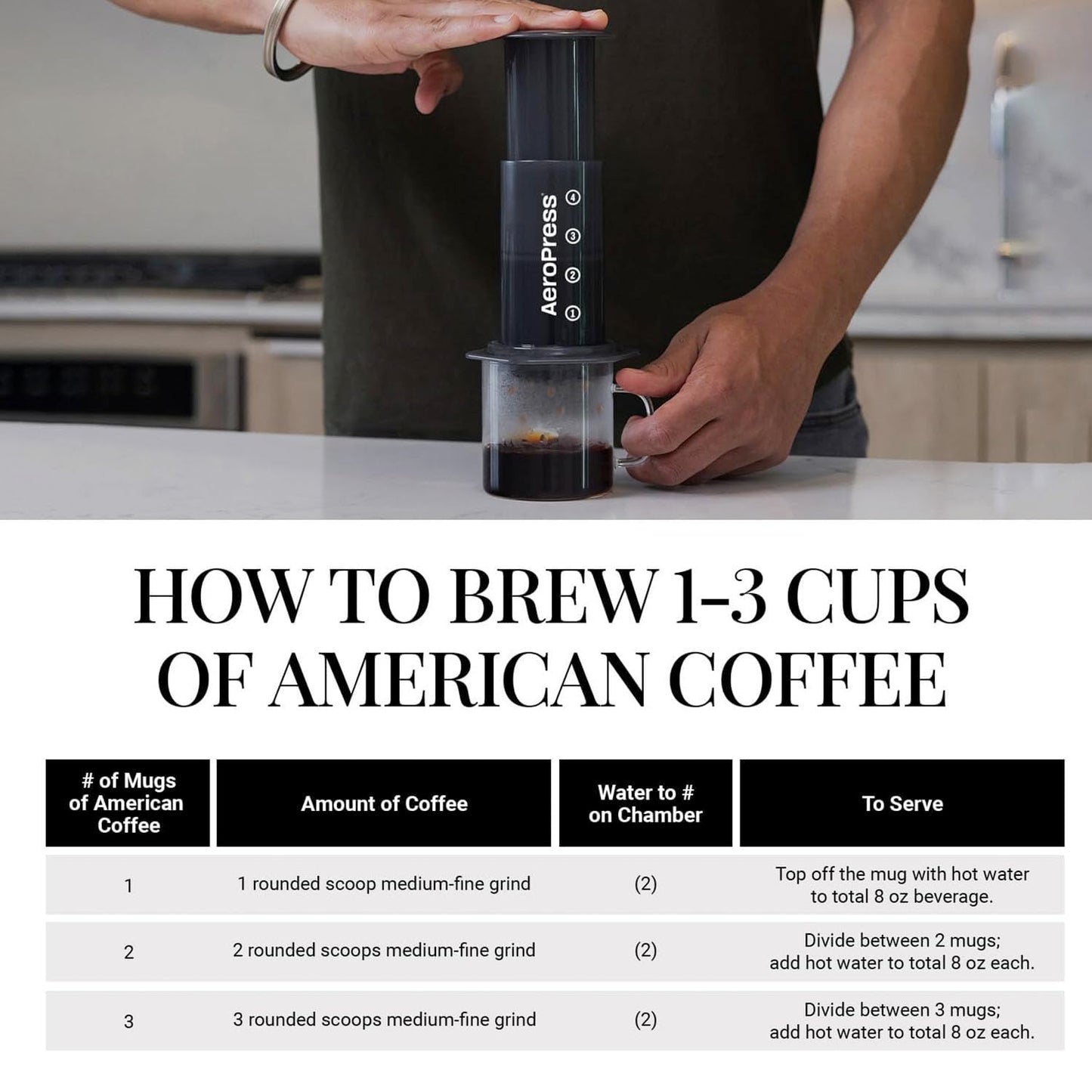 AeroPress Original Coffee and Espresso-style Maker, Barista Level Portable Coffee Maker with Chamber, Plunger, & Filters